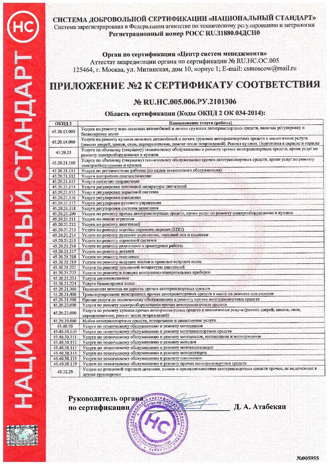 Приложение 2